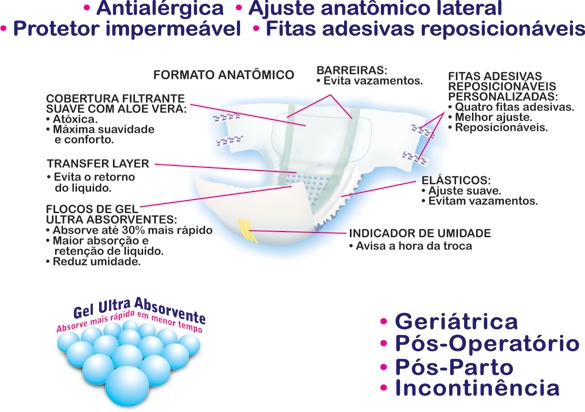 Catalogo Fralda Geiatrica