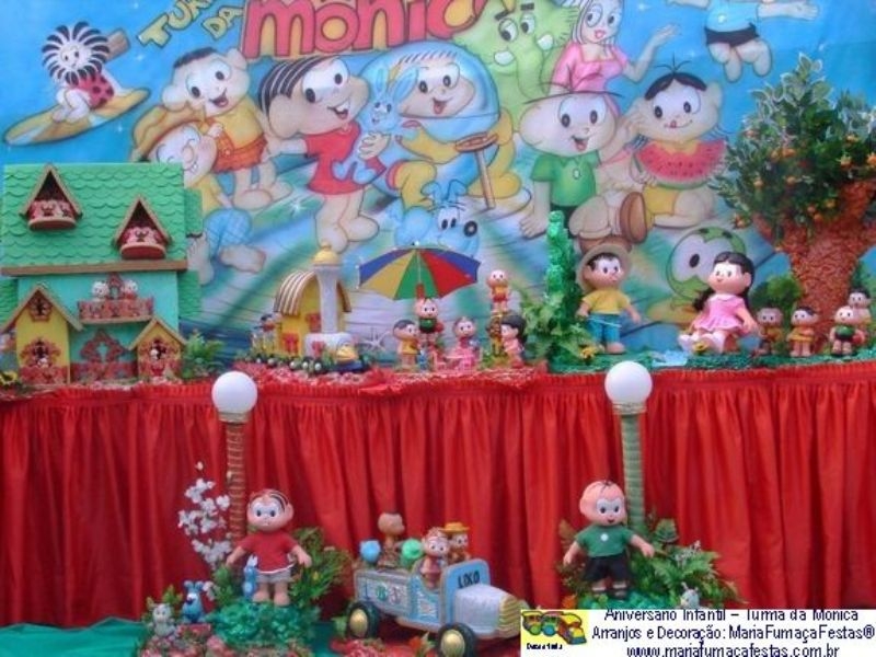 Turma da Mônica - Decoração de Aniversário Infantil com temas da Maria Fumaça Festas