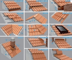 Foto 7 acessórios e materiais para telhados no Minas Gerais - Telhabel Ltda