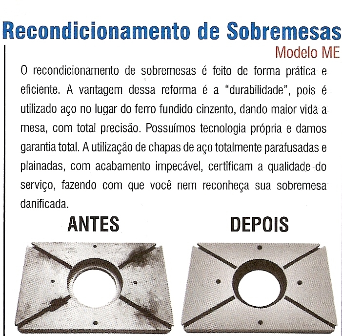 AR Truppel Elementos de Fixação ( Desta-co Ema - Previsão Presilhas - Ital Produtos Industriais )