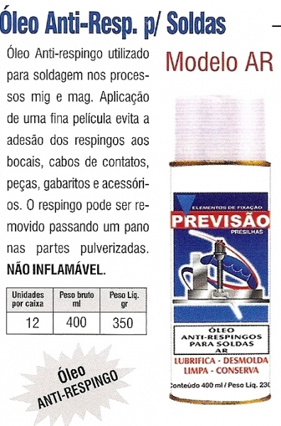 AR Truppel Elementos de Fixação ( Desta-co Ema - Previsão Presilhas - Ital Produtos Industriais )