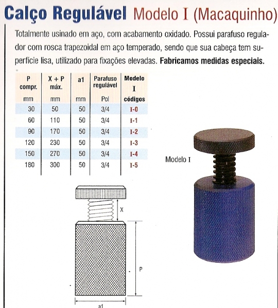 AR Truppel Elementos de Fixao ( Desta-co Ema - Previso Presilhas - Ital Produtos Industriais )