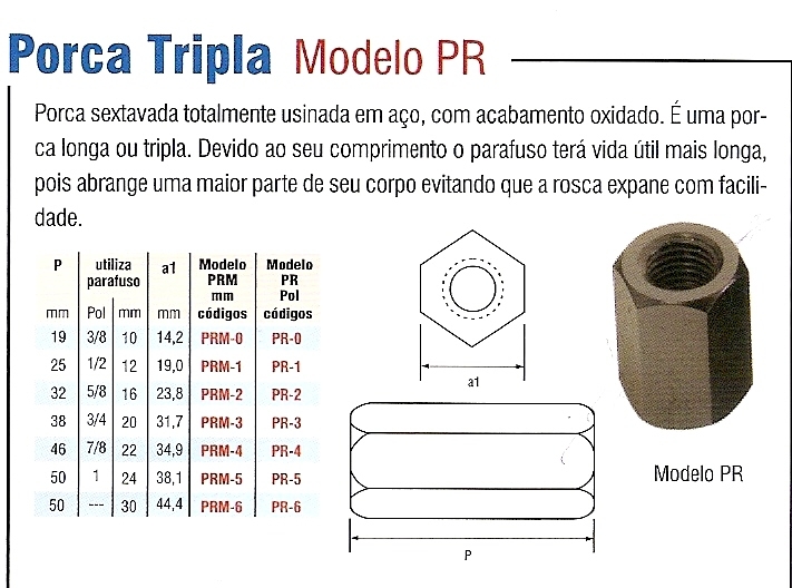 AR Truppel Elementos de Fixação ( Desta-co Ema - Previsão Presilhas - Ital Produtos Industriais )