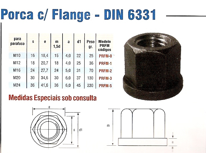 AR Truppel Elementos de Fixação ( Desta-co Ema - Previsão Presilhas - Ital Produtos Industriais )