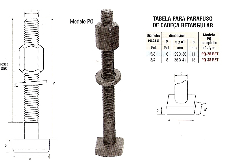 AR Truppel Elementos de Fixao ( Desta-co Ema - Previso Presilhas - Ital Produtos Industriais )