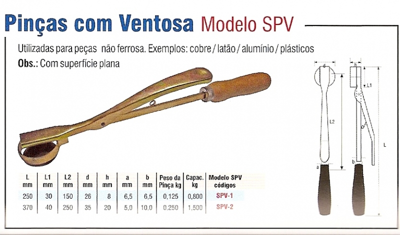 AR Truppel Elementos de Fixao ( Desta-co Ema - Previso Presilhas - Ital Produtos Industriais )