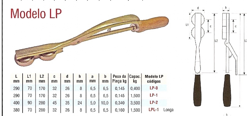 AR Truppel Elementos de Fixao ( Desta-co Ema - Previso Presilhas - Ital Produtos Industriais )