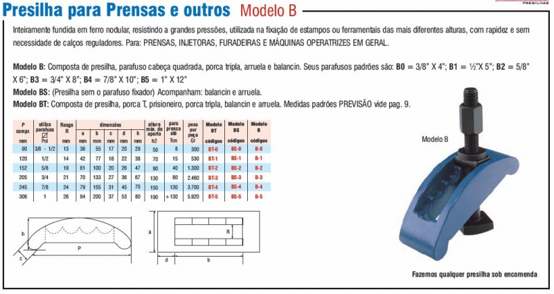 PRESILHA P/ PRENSA E OUTROS - PREVISAO PRESILHAS