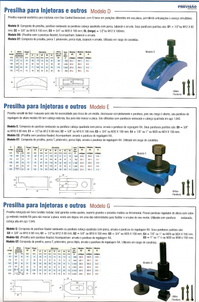 Presilhas Injetoras e Prensas Previsão Presilhas