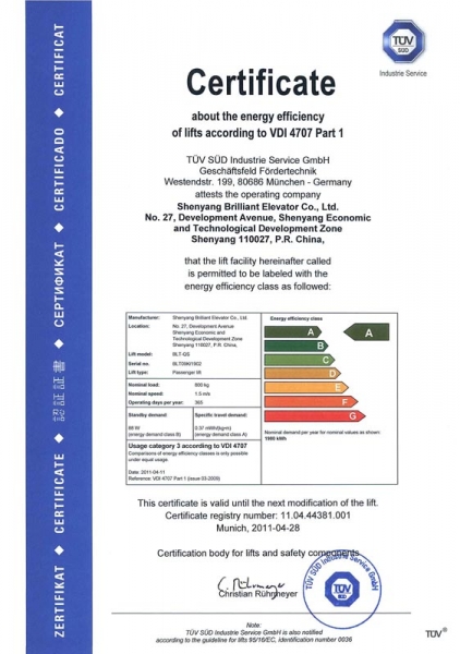 Certificado de Economia de Energia 