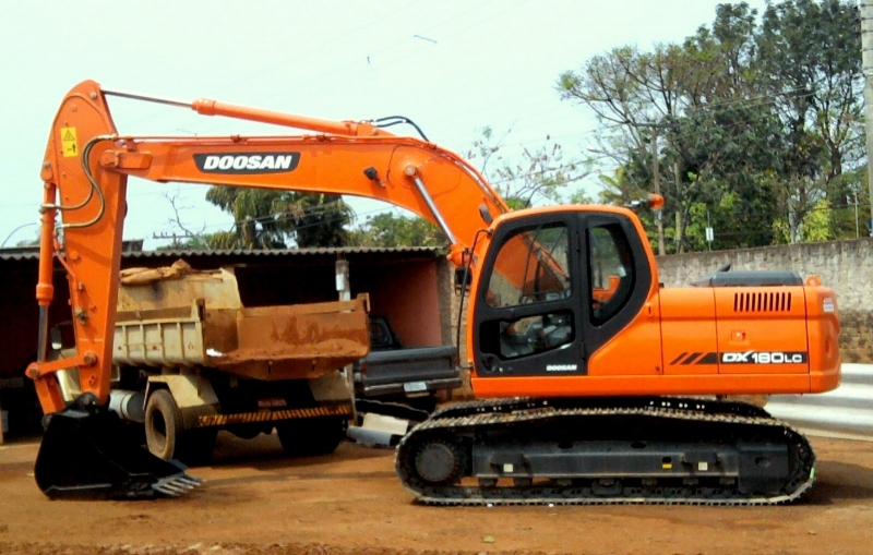 RW Locao de Mquinas e Terraplenagem 