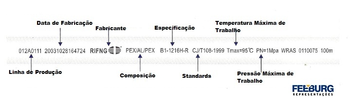 Feeburg - especificao sobre tubulao pex multicamada