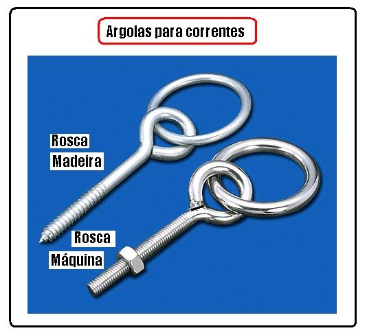 ARGOLAS PARA CORRENTE