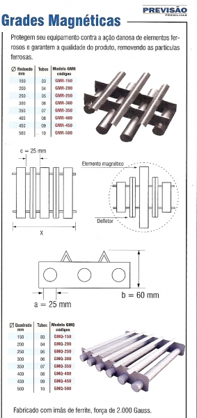 GRADES MAGNETICAS - PREVISO IND. COM. PRESILHAS LTDA