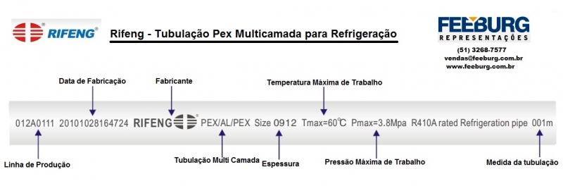 Feeburg Tubulação Pex