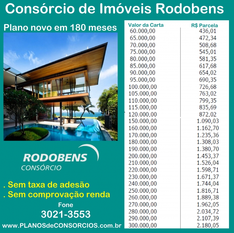 Consrcio Rodobens