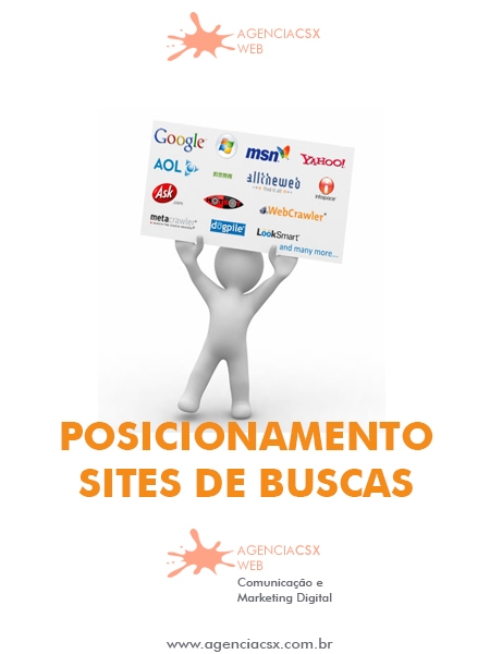 Otimização de sites. (SEO)