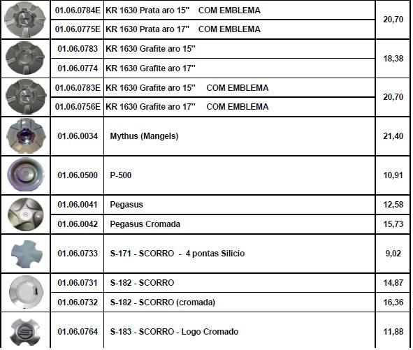 Calotas Multimarcas