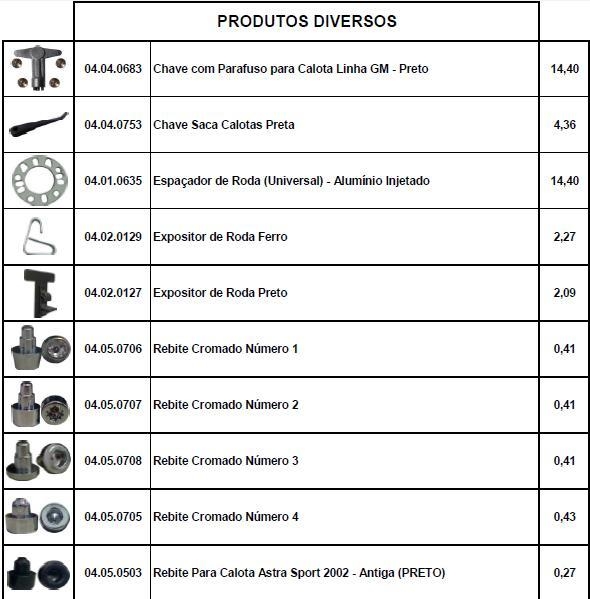 Calotas Multimarcas