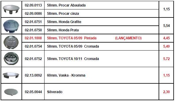 Calotas Multimarcas