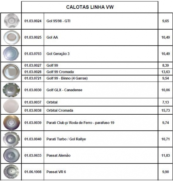 Calotas Multimarcas