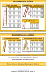 Preços das escadas de fibra e madeira