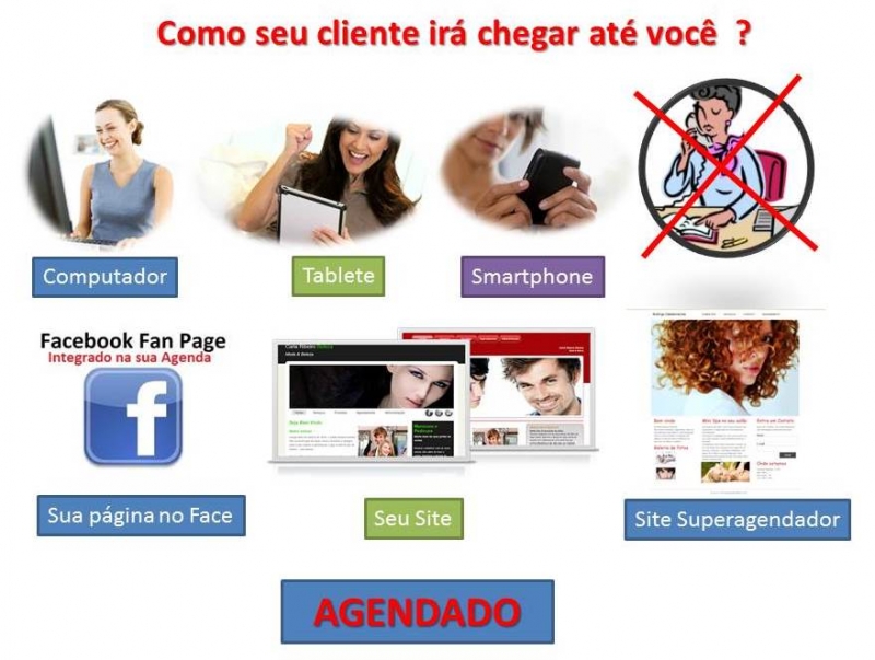 Como seu cliente ir chegar at voc - superagendadorbrasilia.com