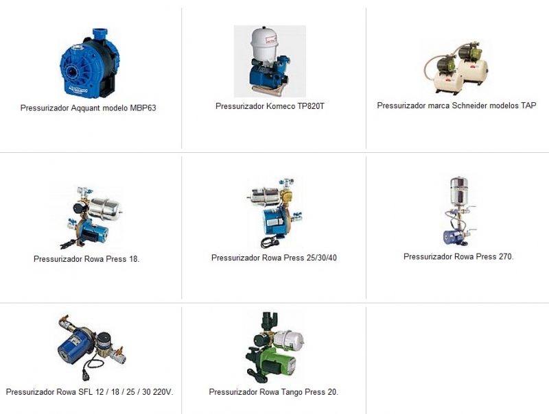 Bombas Pressurizadoras, Pressurizadores