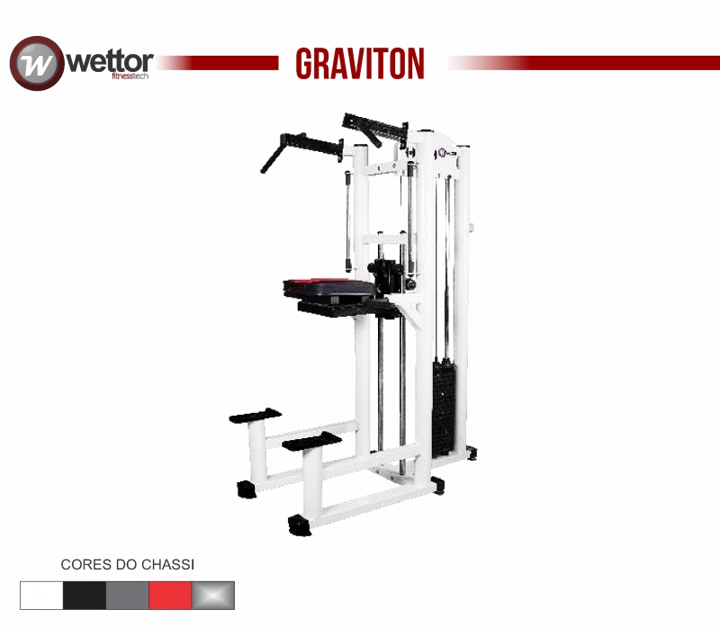 Wettor Fitnesstech Fabricação de Equipamentos para Academias de Ginástica e Musculação