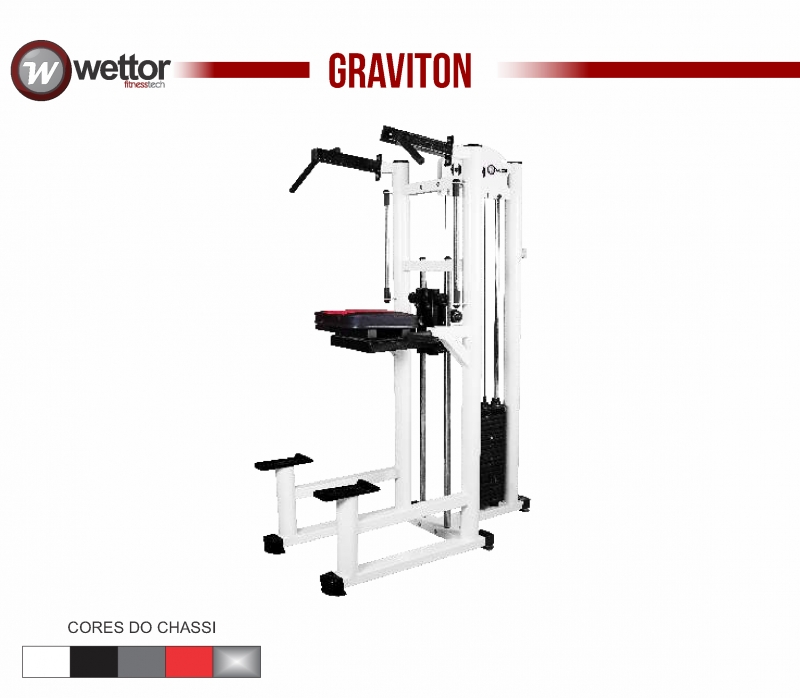 Wettor Fitnesstech Fabricao de Equipamentos para Academias de Ginstica e Musculao