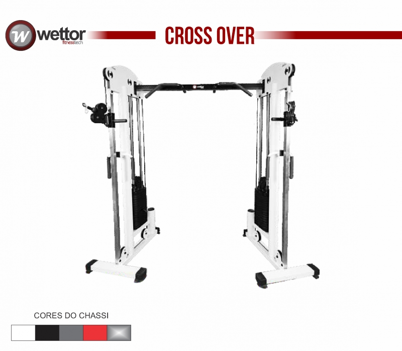 Wettor Fitnesstech Fabricação de Equipamentos para Academias de Ginástica e Musculação