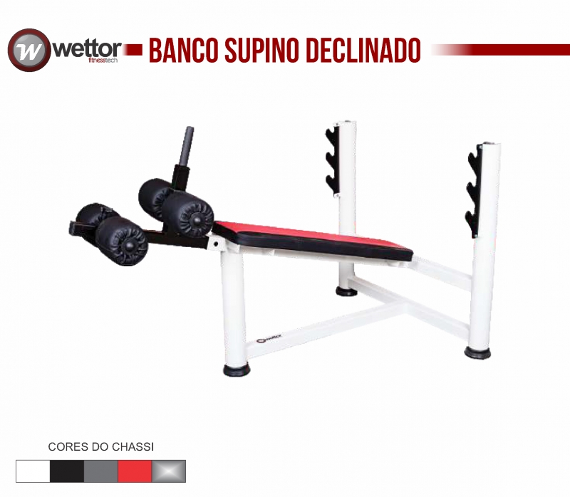 Wettor Fitnesstech Fabricação de Equipamentos para Academias de Ginástica e Musculação