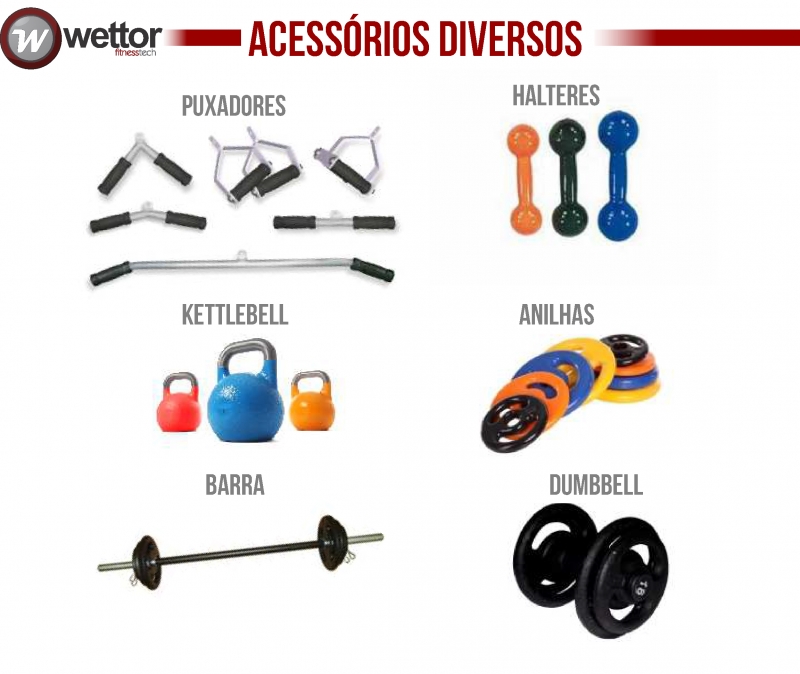 Wettor Fitnesstech Fabricação de Equipamentos para Academias de Ginástica e Musculação