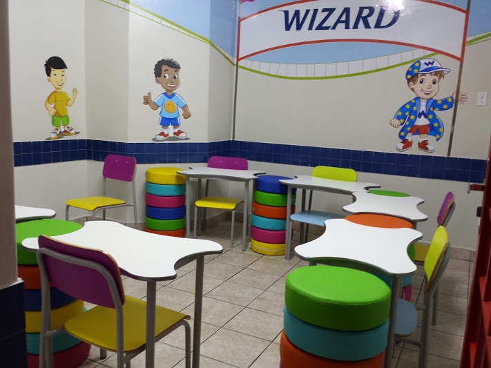 Sala Kids & Tots . Wizard Uberlândia Aparecida