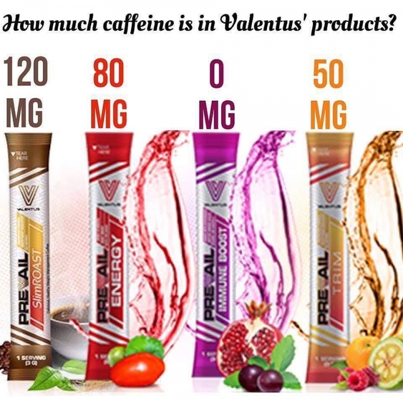 Quantidade de cafeina nos produtos Valentus USA