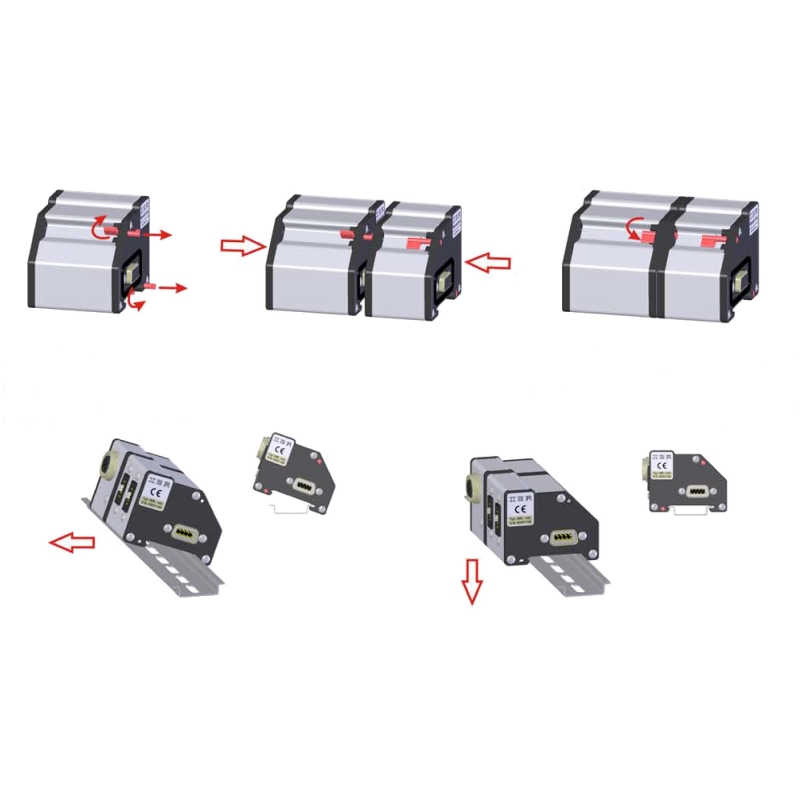 Interfaces de Medição Modular - Lvdt / Ar / Incremental / Wireless