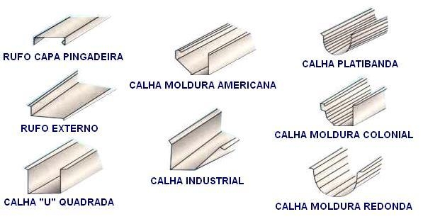 Alguns Modelos de Calhas e Rufos