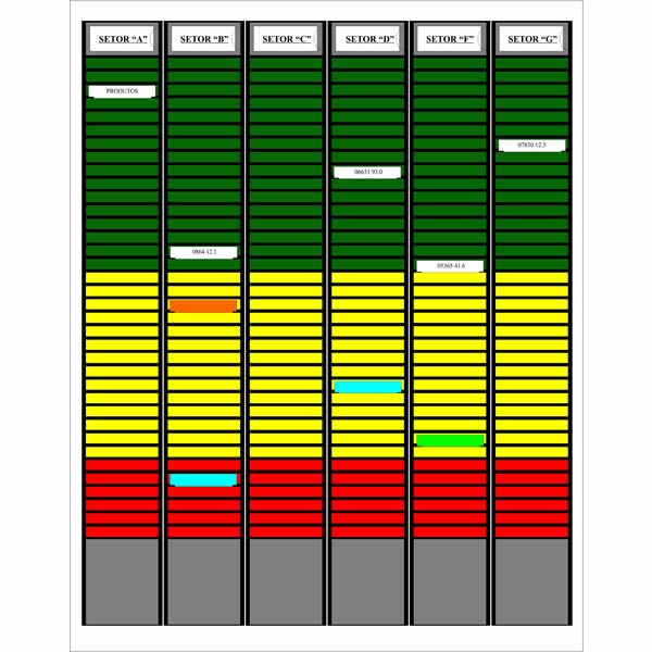 Quadro Kanban: www.quadrokanban.com.br