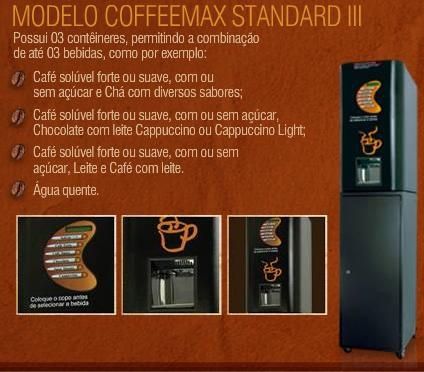 Modelo Coffeemax Standard lll